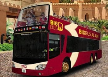 Sightseeing places in Riyadh