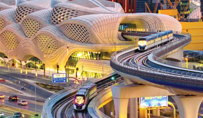 Cost of Living in Riyadh 