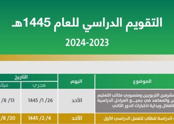 التقويم الدراسي 1445